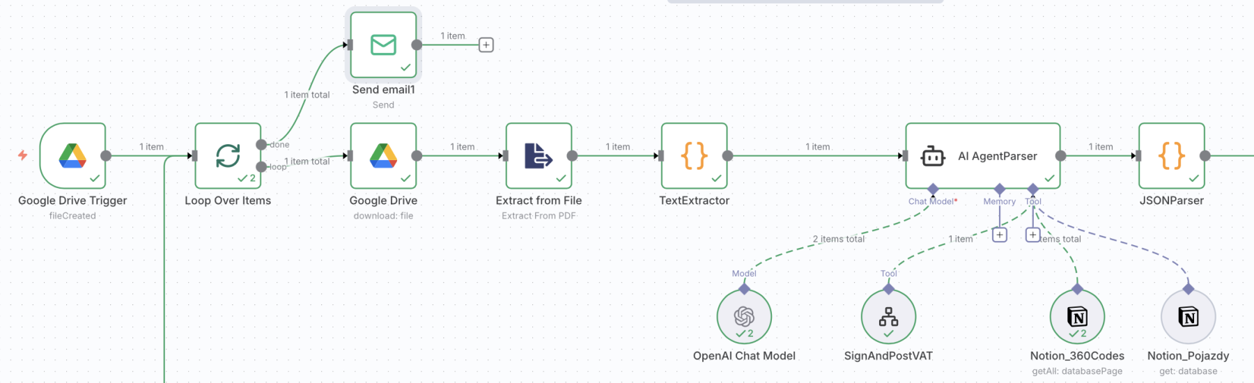 Agent AI Ksiegowy 360
